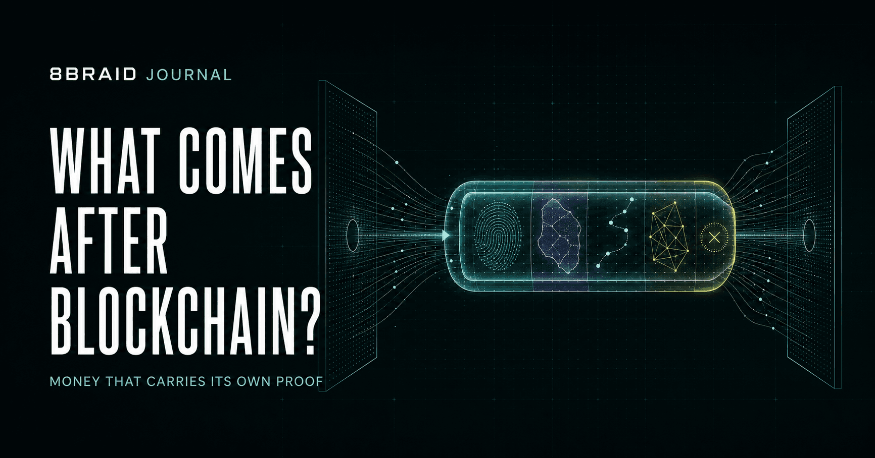 8Braid Journal: What Comes After Blockchain? A protected transaction carries identity, policy, provenance and proof between two domains.
